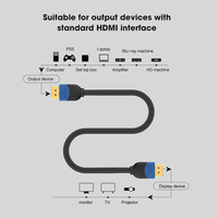 MOSHOU HDMI 2.1 kabel do PS5 RTX 3080 kabel HDMI 8K/60Hz 4K/120Hz 48 gb/s HD Wire 8K do konsoli Xbox serii X RTX3070 Cabo 2
